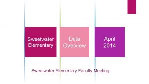 Sweetwater Elementary Data Overview April 2014 Sweetwater Elementary