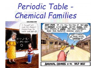Periodic Table Chemical Families Families on the Periodic