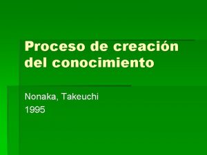 Proceso de creacin del conocimiento Nonaka Takeuchi 1995
