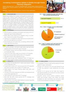 Increasing Contraceptive Uptake in Zambia through Family Planning