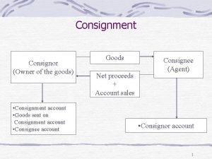 Consignment Consignor Owner of the goods Consignment account