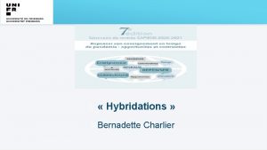 Hybridations Bernadette Charlier Comment Vaton vers lhybridation Laquelle