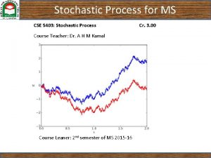 Stochastic Process for MS CSE 5403 Stochastic Process