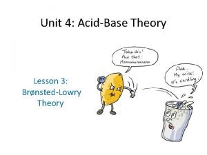 Unit 4 AcidBase Theory Lesson 3 BrnstedLowry Theory