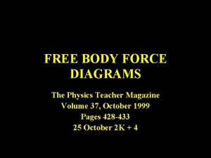FREE BODY FORCE DIAGRAMS The Physics Teacher Magazine