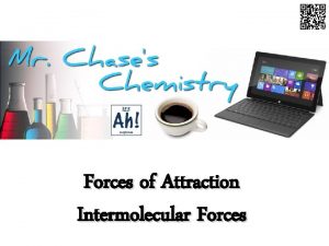 Forces of Attraction Intermolecular Forces Bonding Forces of