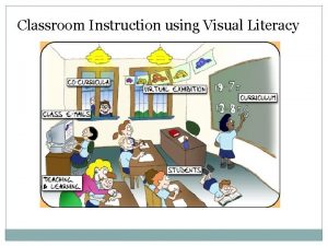 Classroom Instruction using Visual Literacy Visual literacy Start