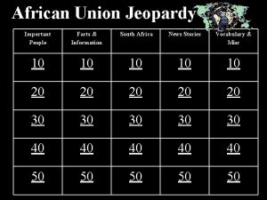 African Union Jeopardy Important People Facts Information South