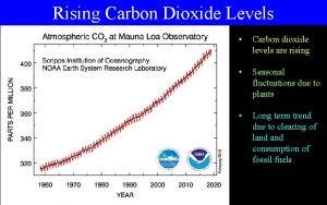 Rising Carbon Dioxide Levels Carbon dioxide levels are