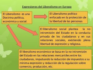 Expresiones del Liberalismo en Europa El Liberalismo es