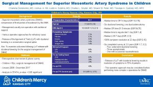 Surgical Management for Superior Mesenteric Artery Syndrome in