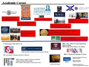 Academic Career Vordiplom Bachelor Wirtschaftswissenschaften DiplomKaufmann univ University