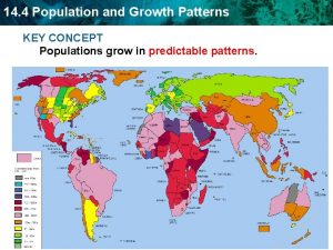 14 4 Population and Growth Patterns KEY CONCEPT