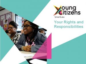 Your Rights and Responsibilities Your Rights Responsibilities Lesson