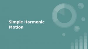 Simple Harmonic Motion Simple harmonic motion Motion consisting