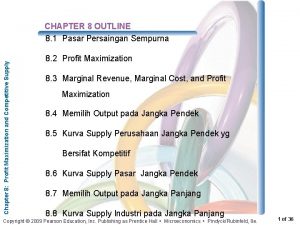 Chapter 8 Profit Maximization and Competitive Supply CHAPTER