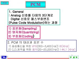 PCM Pulse Modulation PAMPulse Amplitude Modulation Analog Pulse