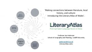 Making connections between literature local history and culture