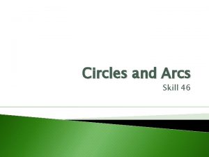 Circles and Arcs Skill 46 Objective HSGC 125