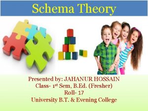 Schema Theory Presented by JAHANUR HOSSAIN Class 1