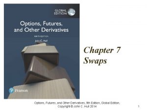 Chapter 7 Swaps Options Futures and Other Derivatives
