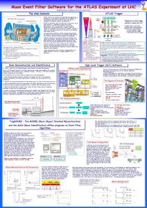 Muon Event Filter Software for the ATLAS Experiment