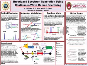 Broadband Spectrum Generation Using ContinuousWave Raman Scattering J