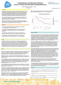 Complementary and Alternative Medicine Locus of Control and