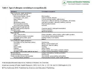 Table 1 Type of allergens correlating to occupations