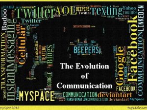 The Evolution of Communication Brief History of Communication