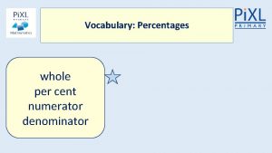 Vocabulary Percentages whole per cent numerator denominator Can