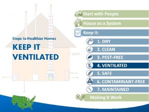 Steps to Healthier Homes KEEP IT VENTILATED 1