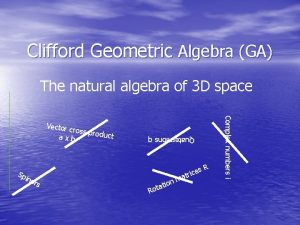 Clifford Geometric Algebra GA The natural algebra of