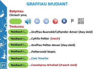 GRAFFIAU MUDIANT Botymau Cliciwch yma Bydd clicio yma