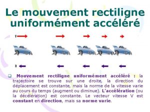 Le mouvement rectiligne uniformment acclr q Mouvement rectiligne