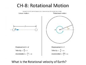 CH8 Rotational Motion What is the Rotational velocity