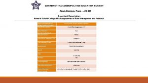 Econtent Description Name of SchoolCollege M A Rangoonwala