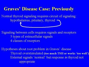 Graves Disease Case Previously Normal thyroid signaling requires