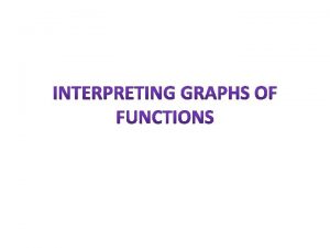 Parts of a graph Xintercept where the graph