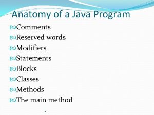 Anatomy of a Java Program Comments Reserved words