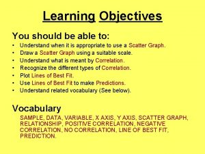 Learning Objectives You should be able to Understand