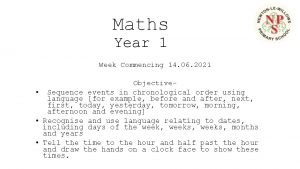 Maths Year 1 Week Commencing 14 06 2021