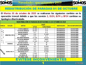 Novedades operacionales 2019 REDISTRIBUCIN DE PARADAS 01 DE