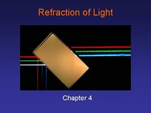 Refraction of Light Chapter 4 Refraction is the