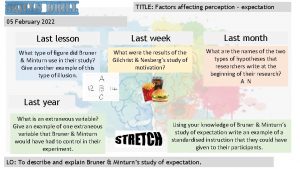 TITLE Factors affecting perception expectation 05 February 2022