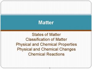 Matter States of Matter Classification of Matter Physical