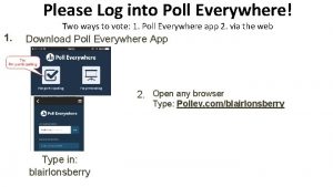 Please Log into Poll Everywhere Two ways to