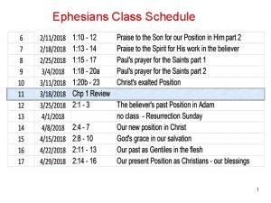 Ephesians Class Schedule 1 Pauls Greeting 1 Paul