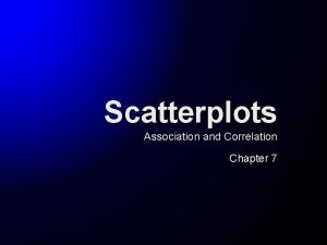 Scatterplots Association and Correlation Chapter 7 DESCRIBING SCATTERPLOTS