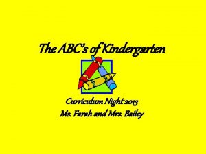 The ABCs of Kindergarten Curriculum Night 2013 Ms